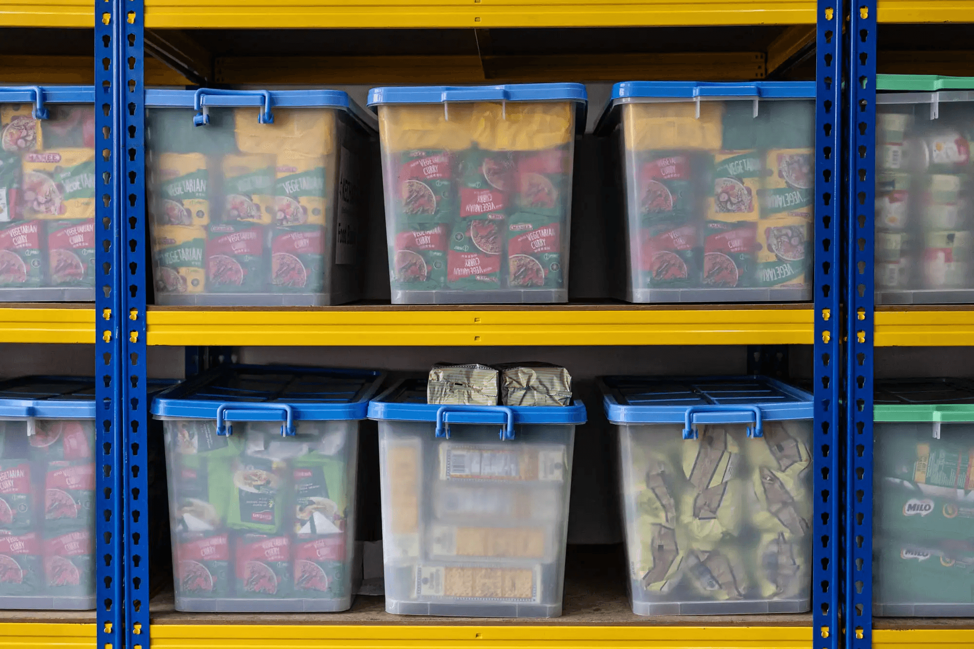 Value of food aid & rescued groceries
